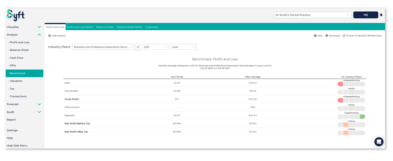 Table  Description automatically generated